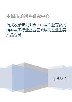 台式收录音机产业分析 存货周转率、区域结构及主要产品洞察
